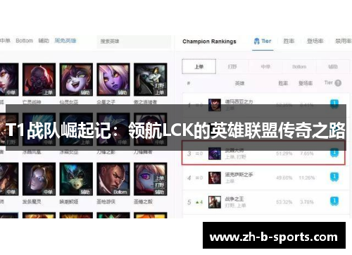 T1战队崛起记:领航LCK的英雄联盟传奇之路 T1战队崛起记:领航LCK的英雄联盟传奇之路
