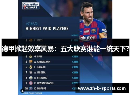 德甲掀起效率风暴:五大联赛谁能一统天下? 德甲掀起效率风暴:五大联赛谁能一统天下?