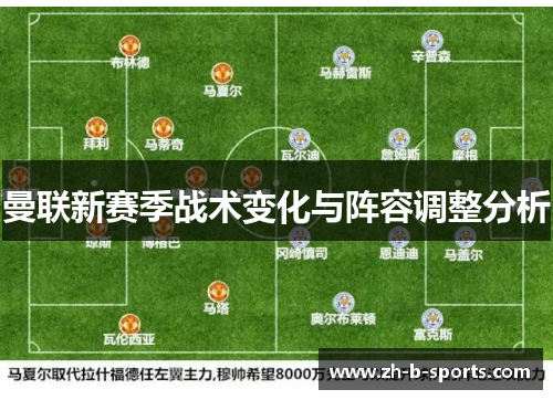 曼联新赛季战术变化与阵容调整分析 曼联新赛季战术变化与阵容调整分析